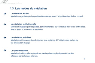 La médiation  ad hoc Médiation organisée par les parties elles-mêmes, avec l ’appui éventuel de leur conseil. La médiation institutionnelle Médiation engagée par les parties, conjointement ou sur l ’initiative de l ’une d ’entre elles, avec l ’appui d ’un centre de médiation. La médiation judiciaire Médiation qui intervient dans le cours d ’une instance, à l ’initiative des parties ou sur proposition du juge. La cyber-médiation Médiation traditionnelle ne requérant pas la présence physiques des parties, effectuée par échanges Internet.   1.3. Les modes de médiation     