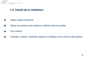 Moyen rapide et efficace Moyen de préserver les relations d ’affaires entre les parties Peu coûteux Possible « aparté » (entretien séparé du médiateur avec chacune des parties)   1.4. Intérêt de la médiation     