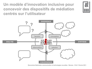 Un modèle d’innovation inclusive pour concevoir des dispositifs de médiation centrés sur l’utilisateur CONVERGENCE DIVERGENCE ANALYSE SYNTHESE besoins conception solution observation ? ? ? 