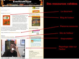 Des ressources validées Blog de l’auteur Reportage vidéo sur l’auteur Le document Personne ressource Empruntable ! Site de l’éditeur 