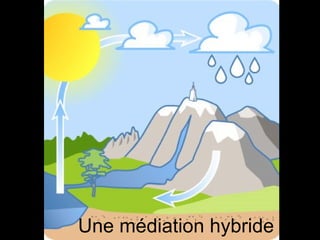 Une médiation hybride 