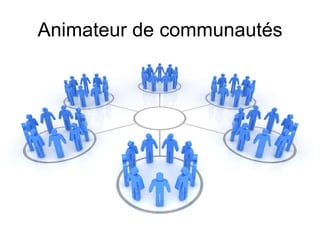 Animateur de communautés 