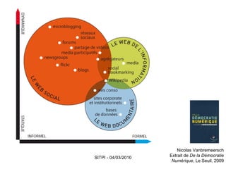 Nicolas Vanbremeersch Extrait de  De la Démocratie Numérique , Le Seuil, 2009 