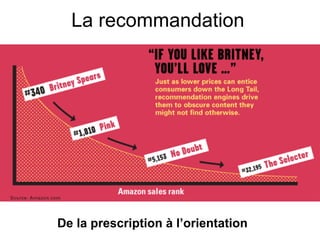 La recommandation De la prescription à l’orientation 