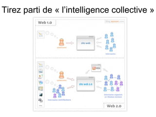 Tirez parti de « l’intelligence collective » 