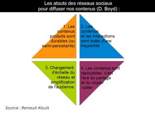 Source : Renaud Aïoutz 
 