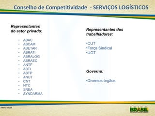 Conselho de Competitividade - SERVIÇOS LOGÍSTICOS

Representantes dos
trabalhadores:
•CUT
•Força Sindical
•UGT

Governo:
•Diversos órgãos

Menu inicial

 