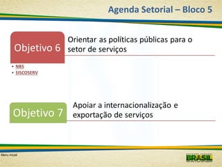 Agenda Setorial – Bloco 5

Menu inicial

 