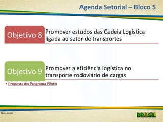 Agenda Setorial – Bloco 5

Menu inicial

 