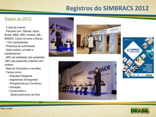 Registros do SIMBRACS 2012
Dados de 2012:
. 2 dias de evento
. Parceria com: Sebrae, ApexBrasil, ABDI, INPI, Inmetro, BB,
BNDES, Caixa Correios e Senac.
. 1.521 participantes
. Presença de autoridades
. Setor público, privado e
trabalhadores
. 88% de satisfação dos presentes
.68% dos presentes voltarão com
certeza
. Mais de 30 painéis e reuniões
. Temas como:
- Etiqueta Inteligente
- Segmentos Emergentes
- Perspectivas pro Comércio
- Inovação
- Consumidor e
Desenvolvimento do País
etc.
Menu inicial

 