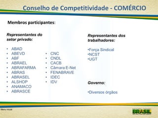Conselho de Competitividade - COMÉRCIO
Membros participantes:
Representantes dos
trabalhadores:
•Força Sindical
•NCST
•UGT

Governo:
•Diversos órgãos

Menu inicial

 
