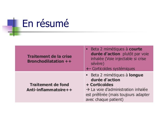 Medicaments De L Asthme