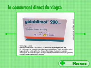le concurrent direct du viagra Pharma 