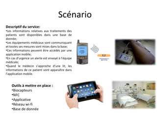 Scénario Outils à mettre en place : Biocapteurs NFC Applicative Réseau wi-fi Base de donnée Descriptif du service: Les informations relatives aux traitements des patients sont disponibles dans une base de donnée; Les équipements médicaux sont communiquant et toutes ses mesures sont mises dans la base; Ces informations peuvent être accédés par une application mobile; En cas d’urgence un alerte est envoyé à l’équipe médicale; Quand le médecin s’approche d’une lit, les informations de ce patient vont apparaître dans l’application mobile. 