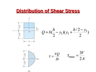 Distribution of Shear StressDistribution of Shear Stress
Ib
VQ
=τ
)
2
2/
)(
2
( 1
11
yh
yy
h
bQ
−
+−=
A
V
2
3
max =τ
 
