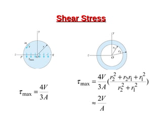 Shear StressShear Stress
A
V
3
4
max =τ
A
V
rr
rrrr
A
V
2
)(
3
4
2
1
2
2
2
112
2
2
max
≈
+
++
=τ
 