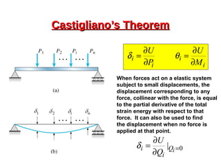 Castigliano’s TheoremCastigliano’s Theorem
i
i
P
U
∂
∂
=δ
When forces act on a elastic system
subject to small displacements, the
displacement corresponding to any
force, collinear with the force, is equal
to the partial derivative of the total
strain energy with respect to that
force. It can also be used to find
the displacement when no force is
applied at that point.
i
i
M
U
∂
∂
=θ
0| =
∂
∂
= iQ
i
i
Q
U
δ
 