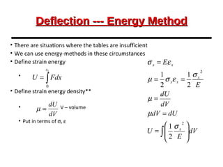 Deflection --- Energy MethodDeflection --- Energy Method
• There are situations where the tables are insufficient
• We can use energy-methods in these circumstances
• Define strain energy
•
• Define strain energy density**
• V – volume
• Put in terms of σ, ε
∫=
1
0
x
FdxU
dV
dU
=µ
∫ 







=
=
=
==
=
dV
E
U
dUdV
dV
dU
E
E
x
x
xx
xx
2
2
2
1
2
1
2
1
σ
µ
µ
σ
εσµ
εσ
 