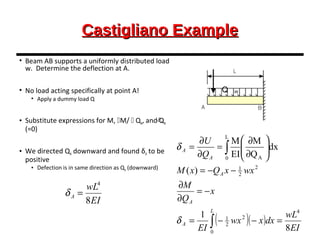 Castigliano ExampleCastigliano Example
• Beam AB supports a uniformly distributed load
w. Determine the deflection at A.
• No load acting specifically at point A!
• Apply a dummy load Q
• Substitute expressions for M, M/  QA, and QA
(=0)
• We directed QA downward and found δA to be
positive
• Defection is in same direction as QA (downward)
Q
EI
wL
A
8
4
=δ
( )( )
EI
wL
dxxwx
EI
x
Q
M
wxxQxM
Q
U
L
A
A
A
A
A
8
1
)(
dx
Q
M
EI
M
4
0
2
2
1
2
2
1
A
L
0
=−−=
−=
∂
∂
−−=






∂
∂
=
∂
∂
=
∫
∫
δ
δ
Aδ
 