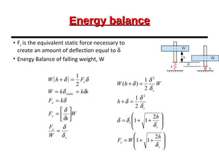 Energy balanceEnergy balance
• Fe is the equivalent static force necessary to
create an amount of deflection equal to δ
• Energy Balance of falling weight, W
( )
s
e
e
e
static
e
W
F
W
s
F
kF
skkW
FhW
δ
δ
δ
δ
δ
δδ
δδ
=




=
=
==
=+
2
1








++=








++=
=+
=+
s
e
s
s
s
s
h
WF
h
h
WhW
δ
δ
δδ
δ
δ
δ
δ
δ
δ
2
11
2
11
2
1
2
1
)(
2
2
 