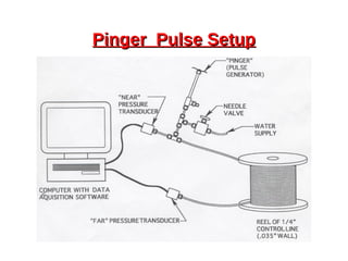 Pinger Pulse SetupPinger Pulse Setup
 