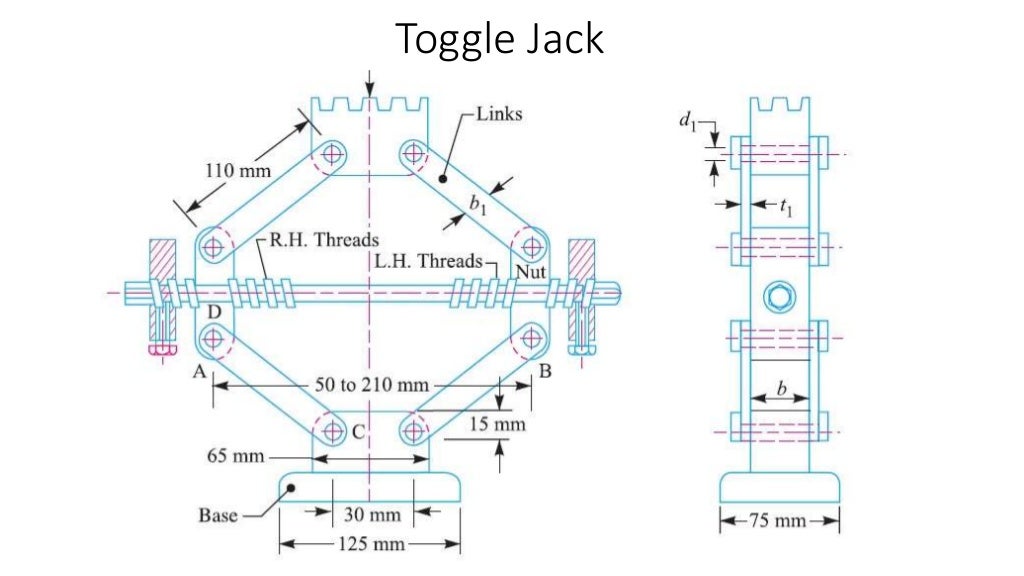 Design of toggle jack