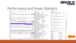 Performance and Power Statistics
 