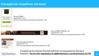 20
Стандартная медийная реклама
Баннер 240х400
Средний CTR – 0,15
Частота использования в рекламных кампаниях – 90%
Баннер 728х90, 100%х90 и т.д
Средний CTR – 0,17
Частота использования в рекламных кампаниях – 60%
Текстово-Графический Блок
Средний CTR – 0,1
Частота использования в рекламных кампаниях – 80%
Стандартная Баннерная Реклама работает на продвижение Бренда и
Продажи. Но не стоит оценивать ее эффективность, исключительно по CTR
 
