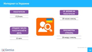38
Интернет в Украине
Source: gemiusAudience, 1.2014
ПОСЕТИТЕЛИ СР. ВРЕМЯ НА
ПОСЕТИТЕЛЯ
ПРОСМОТРЫ
СТРАНИЦ
СРЕДНЕЕ ЧИСЛО
ПОСЕТИТЕЛЕЙ В
ДЕНЬ
17,8 млн.
26 млрд. в месяц
39 часов в месяц
11 млн.
 