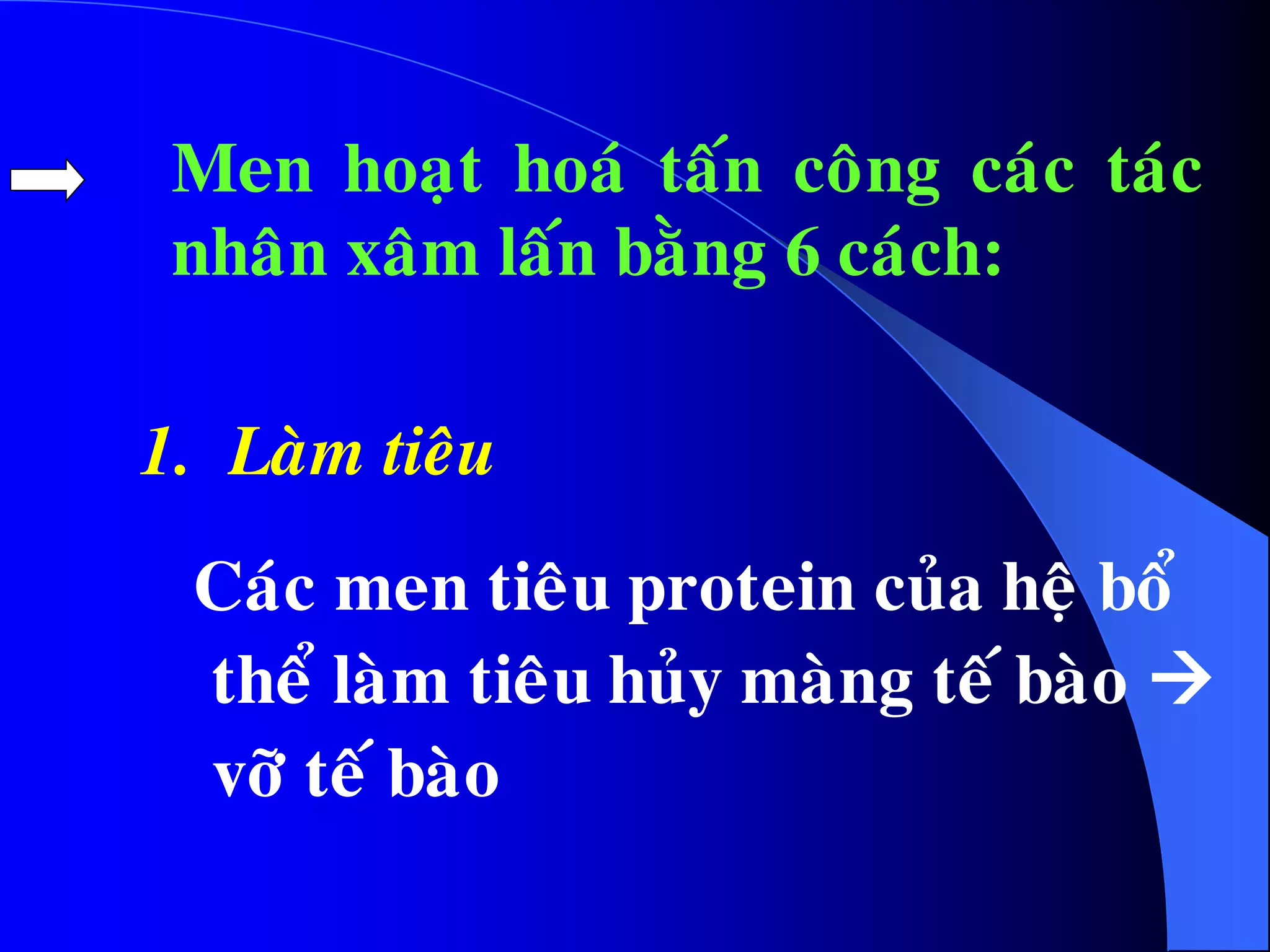 Men hoaït hoaù taán coâng caùc taùc
nhaân xaâm laán baèng 6 caùch:
1. Laøm tieâu
Caùc men tieâu protein cuûa heä boå
theå laøm tieâu huûy maøng teá baøo 
vôõ teá baøo
 