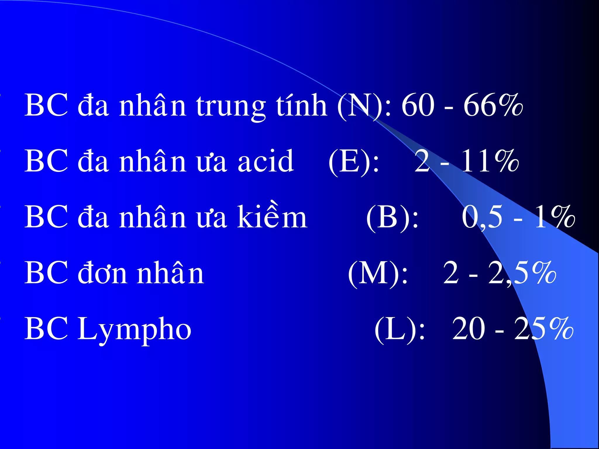 · BC ña nhaân trung tính (N): 60 - 66%
· BC ña nhaân öa acid (E): 2 - 11%
· BC ña nhaân öa kieàm (B): 0,5 - 1%
· BC ñôn nhaân (M): 2 - 2,5%
· BC Lympho (L): 20 - 25%
 