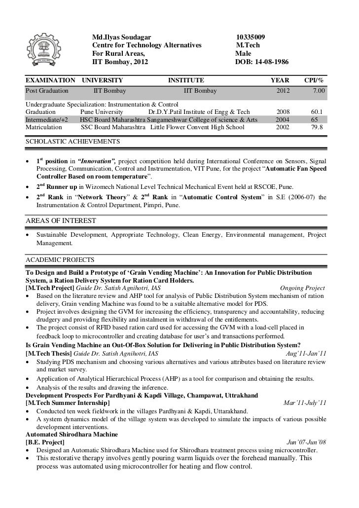 md ilyas resume