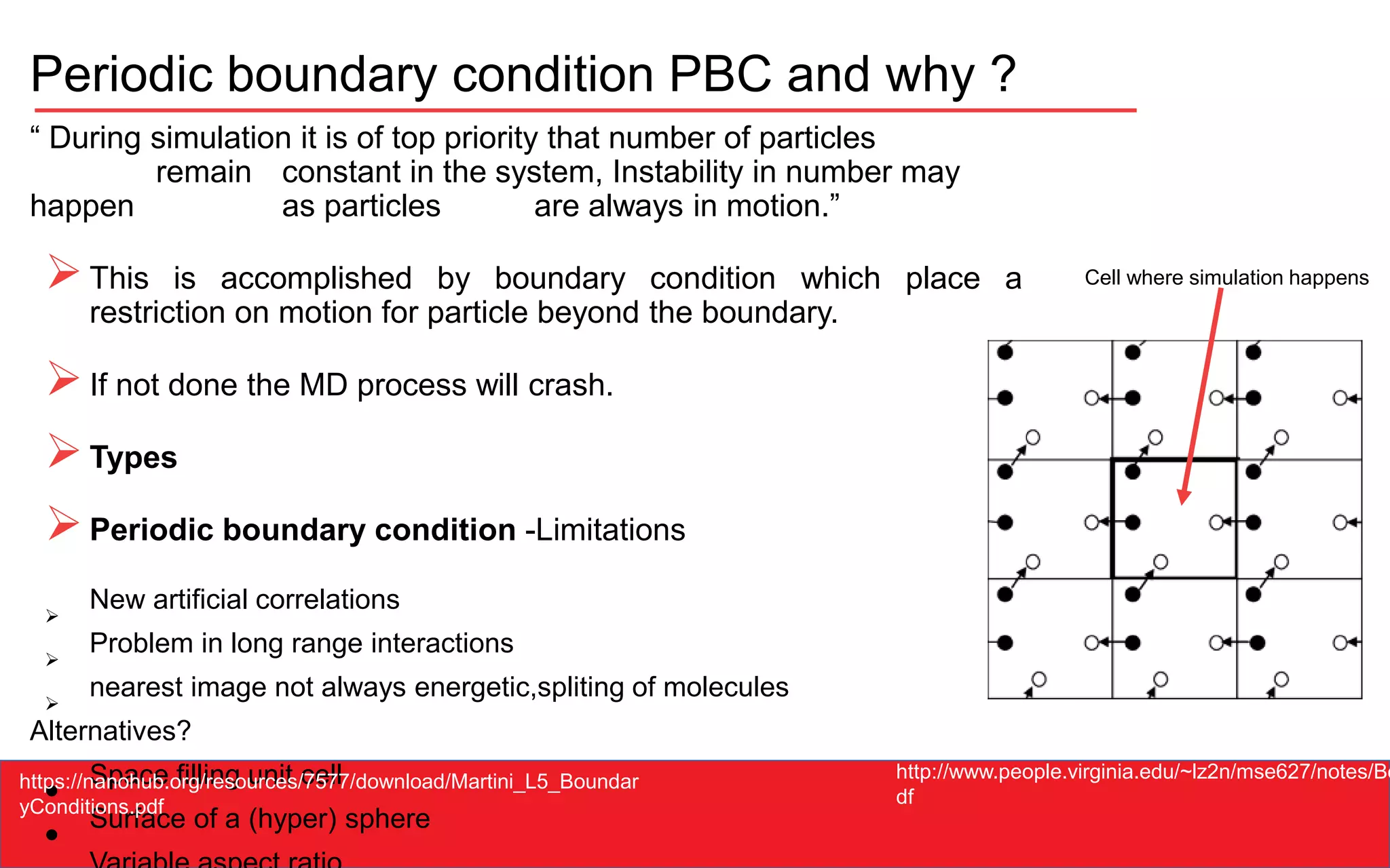 Molecular Dynamic: Basics | PPTX