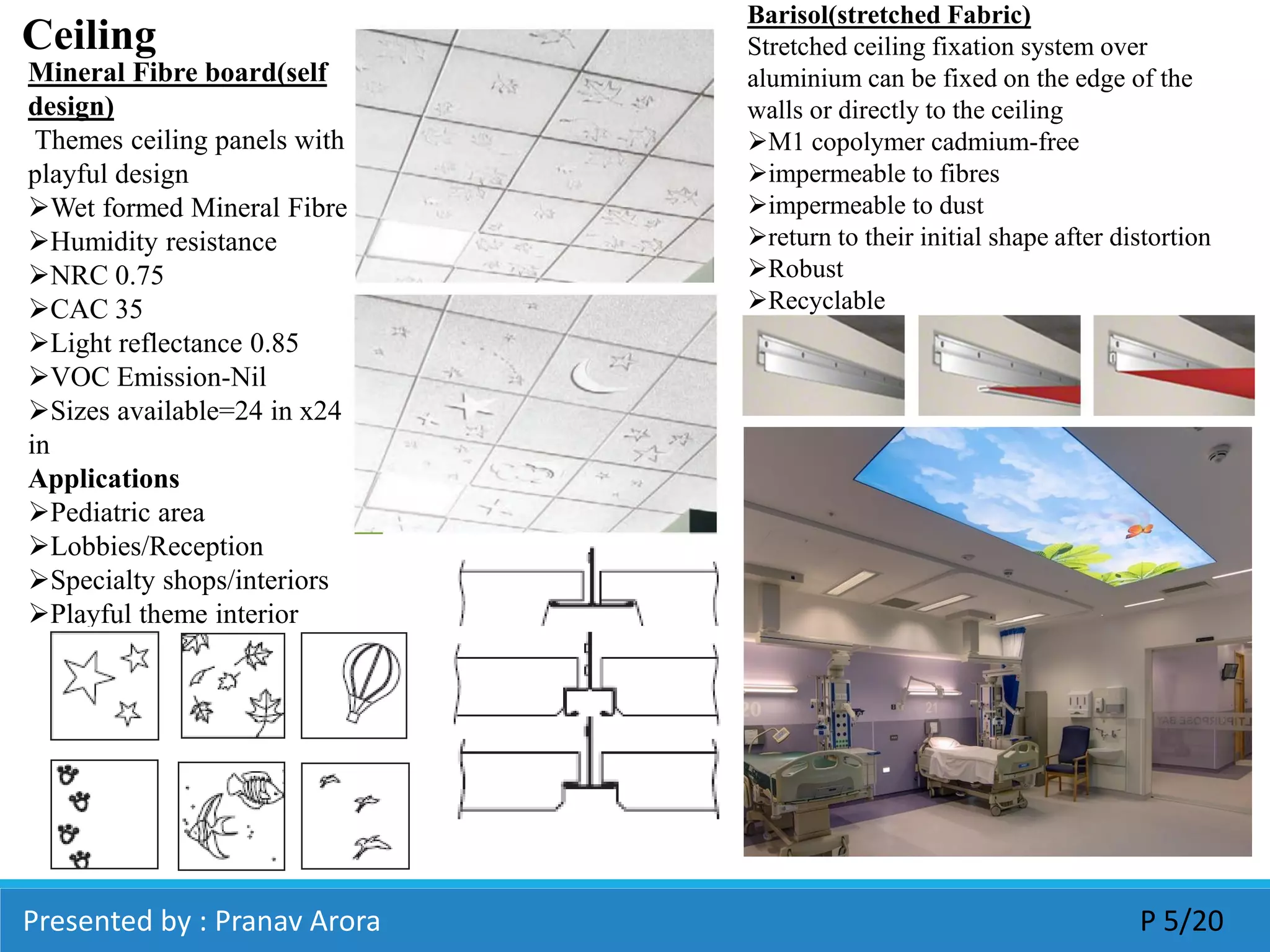 Free Resistance Interior Design Reference: Advances In Interior Design Technology In Healthcare Facilities