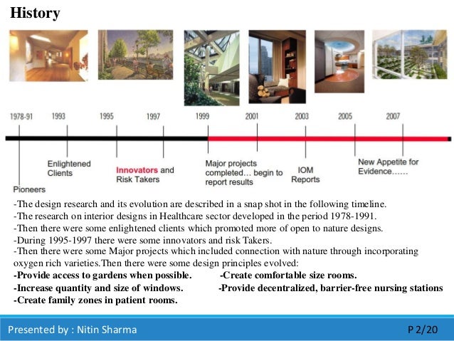 Advances In Interior Design Technology In Healthcare Facilities