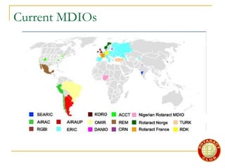 Current MDIOs
 