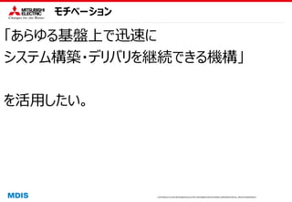 COPYRIGHT © 2016 MITSUBISHI ELECTRIC INFORMATION SYSTEMS CORPORATION ALL RIGHTS RESERVED
モチベーション
「あらゆる基盤上で迅速に
システム構築・デリバリを継続できる機構」
を活用したい。
 