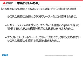 COPYRIGHT © 2016 MITSUBISHI ELECTRIC INFORMATION SYSTEMS CORPORATION ALL RIGHTS RESERVED
「本当にほしいもの」
「お客様のあらゆる基盤上で迅速にシステム構築・デリバリを継続できる機構」
– システム構築の急速なクラウドファースト化に対応するために。
– レガシーシステムのモダン化。オンプレミス基盤(vSphere等)で
稼働するシステムの構築・運用にも迅速さを与えるために。
– オンプレミス・プライベートクラウド・パブリッククラウドにとらわれない
システム構築の生産性と品質を求めるために。
 