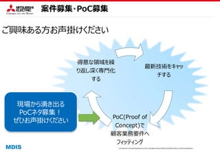 COPYRIGHT © 2016 MITSUBISHI ELECTRIC INFORMATION SYSTEMS CORPORATION ALL RIGHTS RESERVED
案件募集・PoC募集
ご興味ある方お声掛けください
最新技術をキャッ
チする
PoC(Proof of
Concept)で
顧客業務要件へ
フィッティング
得意な領域を繰
り返し深く専門化
する
現場から湧き出る
PoCネタ募集！
ぜひお声掛けください
 