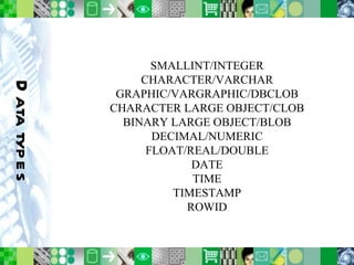 Data types SMALLINT/INTEGER CHARACTER/VARCHAR GRAPHIC/VARGRAPHIC/DBCLOB CHARACTER LARGE OBJECT/CLOB BINARY LARGE OBJECT/BLOB DECIMAL/NUMERIC FLOAT/REAL/DOUBLE DATE TIME TIMESTAMP ROWID 