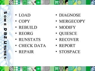 Some DB2 Utilities LOAD COPY REBUILD REORG RUNSTATS CHECK DATA REPAIR DIAGNOSE MERGECOPY MODIFY QUIESCE RECOVER REPORT STOSPACE 