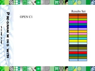 Programming with cursors OPEN C1 Results Set 