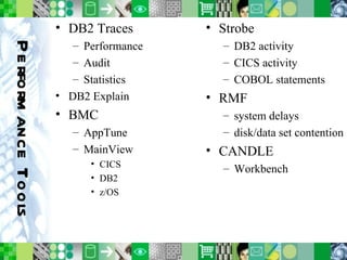 Performance Tools DB2 Traces Performance Audit Statistics DB2 Explain BMC AppTune MainView CICS DB2 z/OS Strobe DB2 activity CICS activity COBOL statements RMF system delays disk/data set contention CANDLE Workbench 