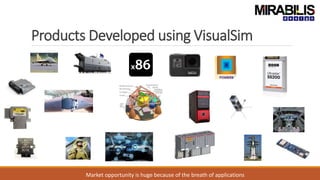 Products Developed using VisualSim
Market opportunity is huge because of the breath of applications
 