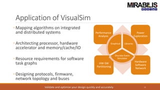 Application of VisualSim
◦ Mapping algorithms on integrated
and distributed systems
◦ Architecting processor, hardware
accelerator and memory/cache/IO
◦ Resource requirements for software
task graphs
◦ Designing protocols, firmware,
network topology and buses
11
Performance
Analysis
Power
Exploration
HW-SW
Partitioning
Hardware
Software
Network
Libraries
Discrete-Event
Simulator
Graphical
Validate and optimize your design quickly and accurately
 