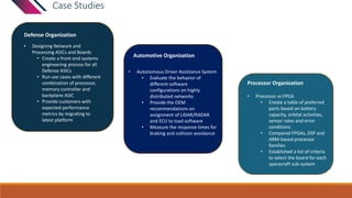 Case Studies
• Processor vs FPGA
• Create a table of preferred
parts based on battery
capacity, orbital activities,
sensor rates and error
conditions
• Compared FPGAs, DSP and
ARM-based processor
families
• Established a list of criteria
to select the board for each
spacecraft sub-system
Processor Organization
• Autonomous Driver Assistance System
• Evaluate the behavior of
different software
configurations on highly
distributed networks
• Provide the OEM
recommendations on
assignment of LIDAR/RADAR
and ECU to load software
• Measure the response times for
braking and collision avoidance
Automotive Organization
• Designing Network and
Processing ASICs and Boards
• Create a front-end systems
engineering process for all
Defense ASICs
• Run use cases with different
combination of processor,
memory controller and
backplane ASIC
• Provide customers with
expected performance
metrics by migrating to
latest platform
Defense Organization
 