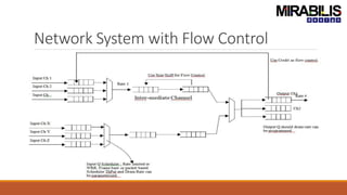 Network System with Flow Control
 