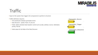 Traffic
• Input to the system that triggers the components to perform a function
• Traffic definition requires:
 Time distribution between generated events
 Data Structure - packet, frame, IC pins etc
 Fields: Define standard data headers/ control such as data, address, source, destination,
priority, ToS etc
 Initial values for the fields of the Data Structure
 