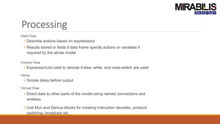 Processing
•Data Flow
Describe actions based on expressions
Results stored in fields if data frame specify actions or variables if
required by the whole model
•Control Flow
ExpressionList used to deicide if-else; while, and case-switch are used
•Delay
Simple delay before output
•Virtual Flow
Direct data to other parts of the model using named connections and
wireless
Use Mux and Demux blocks for creating instruction decodes, protocol
switching, broadcast etc.
 