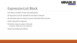ExpressionList Block
Can add any number of input and output ports
All input ports must be available for the block to execute
All input data vales are saved in queues associated with each port
Code is executed in sequence
No branch, loops or jumps in the code
◦ Exception: Single line if-else statement
Output controlled by Condition
 